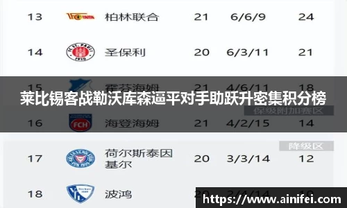 莱比锡客战勒沃库森逼平对手助跃升密集积分榜