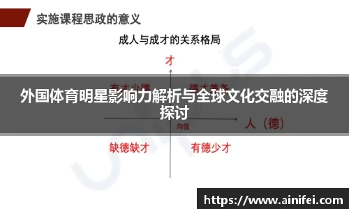外国体育明星影响力解析与全球文化交融的深度探讨
