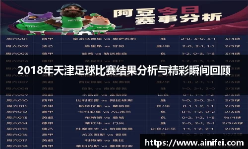 2018年天津足球比赛结果分析与精彩瞬间回顾
