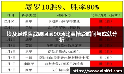 埃及足球队战绩回顾90场比赛精彩瞬间与成就分析