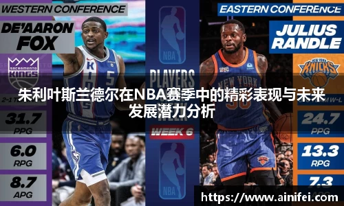 朱利叶斯兰德尔在NBA赛季中的精彩表现与未来发展潜力分析