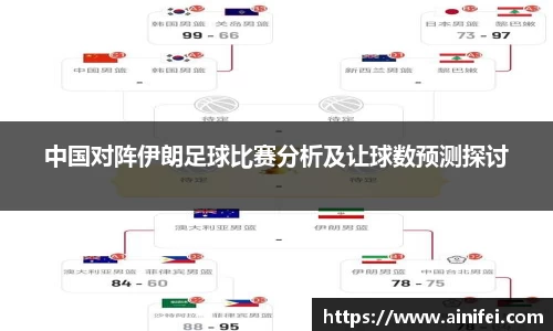 中国对阵伊朗足球比赛分析及让球数预测探讨