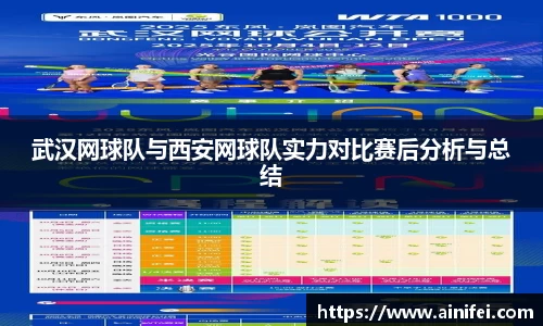武汉网球队与西安网球队实力对比赛后分析与总结
